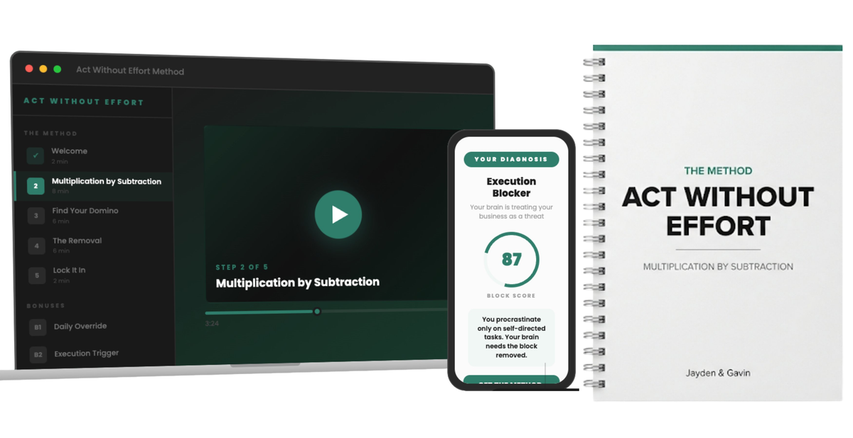 Act Without Effort Method - Video Course, Brain Diagnosis Quiz, and Workbook